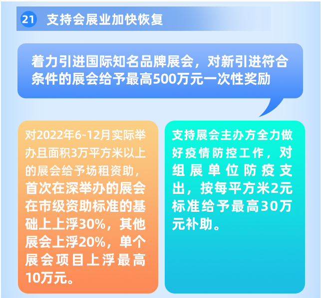 深圳再出扶持资金，为国际会展之都加码